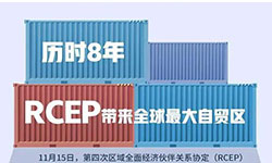 【政策解讀】一圖帶您讀懂RCEP是什么？為何如此重要？