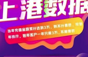 別等了，雙十二上港數(shù)據(jù)折扣“清單”來了！