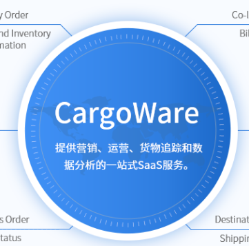 貨代系統(tǒng)哪個好