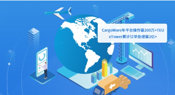 國際貨代系統(tǒng)