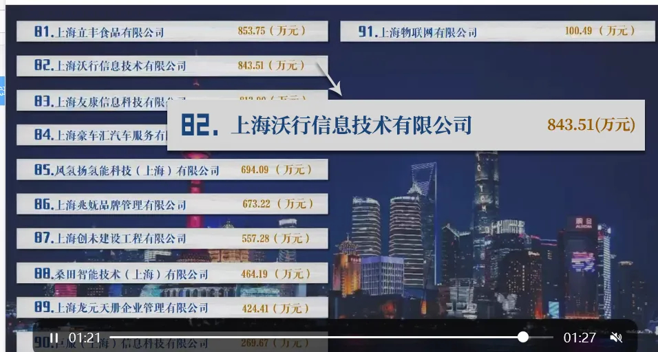 小型國(guó)際貨代系統(tǒng)-WallTech旗下的CargoWare國(guó)際貨代系統(tǒng)通過(guò)一系列策略和方法，成功地實(shí)現(xiàn)了這一平衡