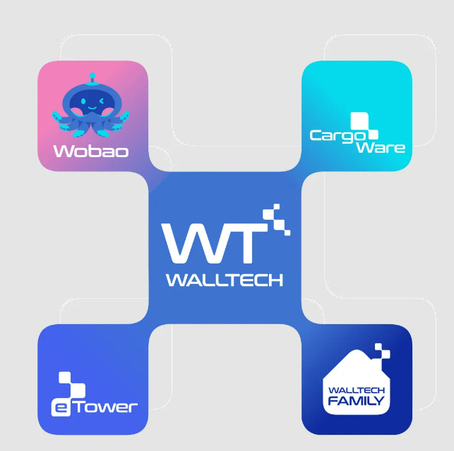 WallTech完成品牌重塑，啟動全新視覺形象