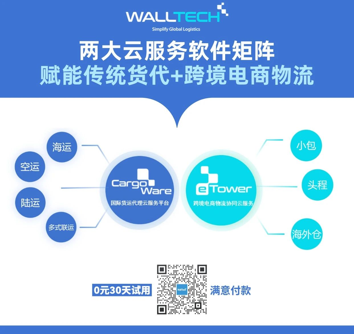 OCSL 簽約 CargoWare 貨代系統(tǒng)，加碼東非物流服務(wù)升級(jí)